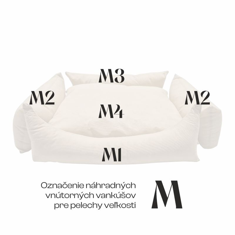 REDANT replacement side cushion for bed