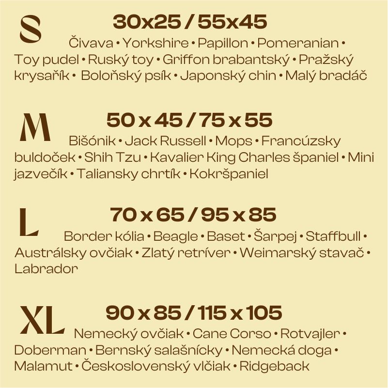 REDANT pelíšek pro psa s paměťovou pěnou DELUXE žlutý - Velikost: M